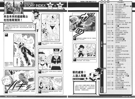 Dragon Ball Forever Guidebook Translated Dragon Ball Forum