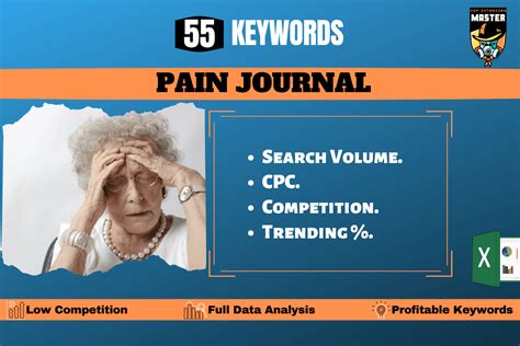 Pain Journal Keywords Graphic By KDP Interiors Master Creative Fabrica