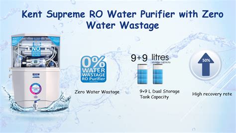 Kent Supreme With Save Water Wastage Technology Ro Water Purifier