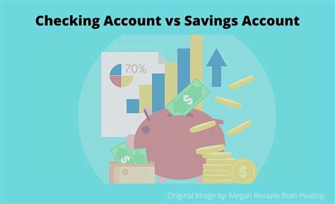 Difference Between Checking And Savings Accounts Estradinglife