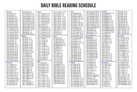 Playful Read The Bible In One Year Plan Printable 59F