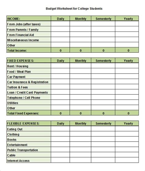 Monthly Budget Template College Student 3 Advantages Of Monthly Budget