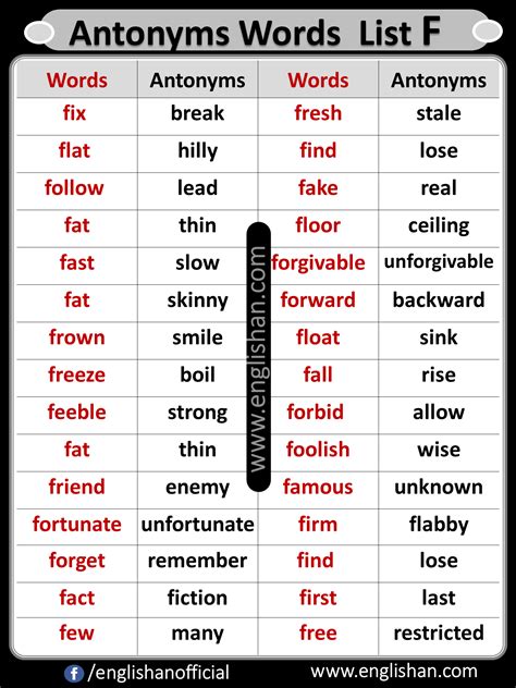 Opposite List : Antonym Words List A to Z PDF | Antonyms words list, Word list, English opposite 