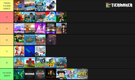 You can get to know the best characters for the game through this tier list. boope.vip/roblox Roblox Games Tier List | freerobuxhack.us ...