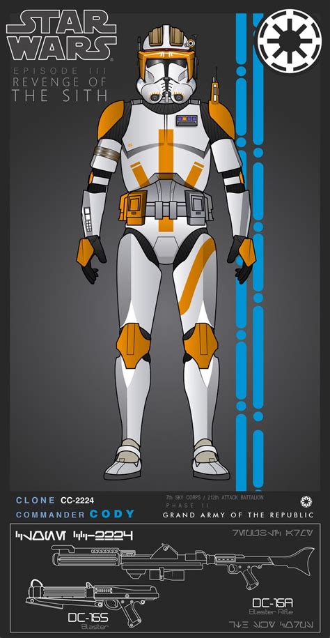 Clone Marshal Commander Cody Phase Ii By Efrajoey1 Star Wars Images