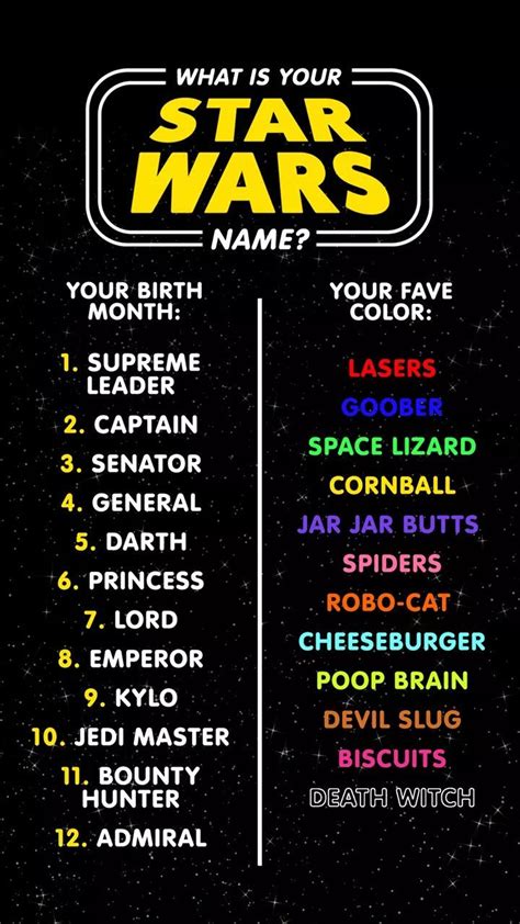 Star Wars Days Of The Week Names