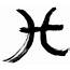 Pisces Symbol  Zodiac Sign Astrology
