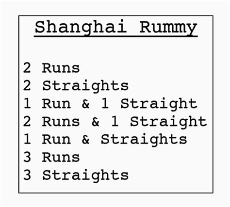 Printable Shanghai Card Game Score Sheet Asian Observer 2012 All