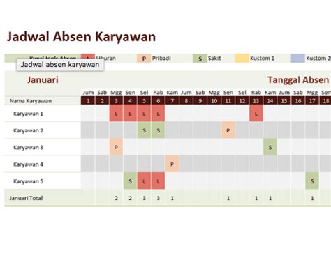 Panduan Lengkap Absensi Karyawan And Cara Baru Kelola Kehadiran Karyawan