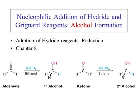 Hydride And Grignard Reagents Chemistry Help Organic Chemistry