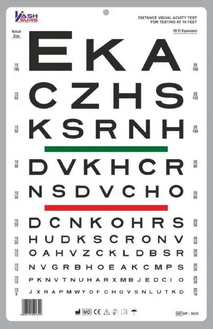 Snellen Eye Chart Wall Chart For Visual Acuity With Red Green Lines