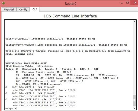 KONFIGURASI IPV ROUTING OSPF Prwahyukurniawan