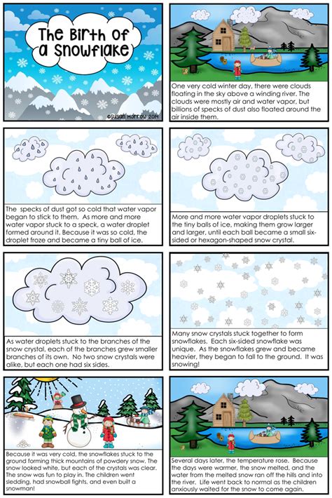 Get A Free Powerpoint On The Life Cycles Of Snowflakes And How They Are
