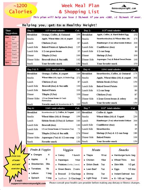 1200 Calorie A Day One Page Full Week Menu And Shopping List Menu