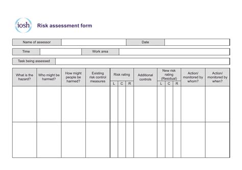 Iosh Risk Assessment Template Hot Sex Picture