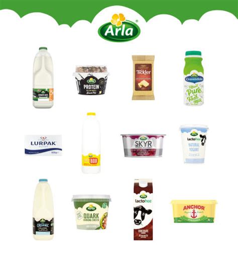 Arla Branded Portfolio Arla Foods