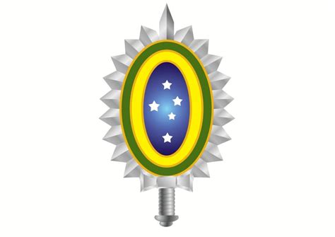 Siglas Do Exercito Brasileiro