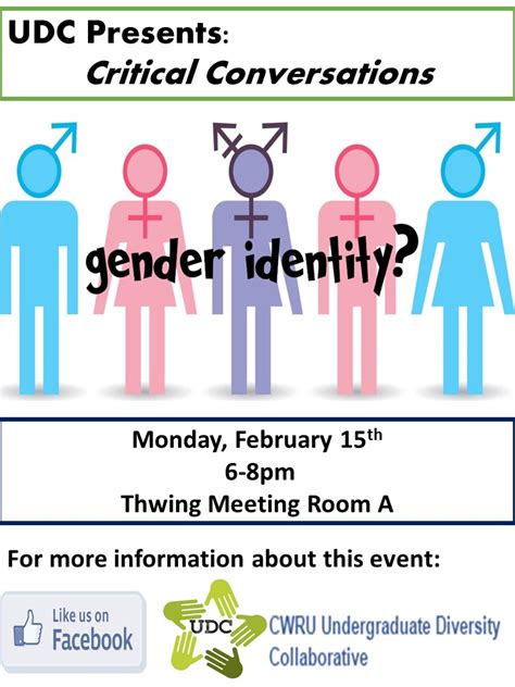 Join the dialogue on gender identity at next Critical Conversation