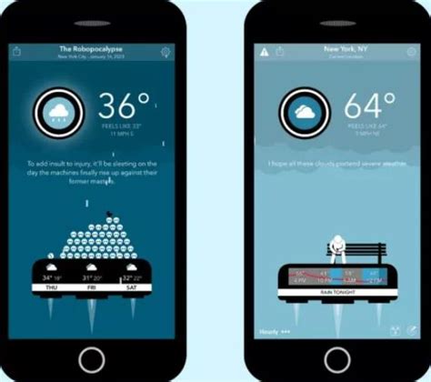Most accurate weather apps comparison. 10 Most Accurate Weather Apps 2020 (iPhone & Android ...
