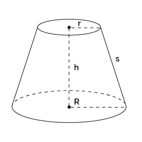 Truncated Cone Volume Calculator