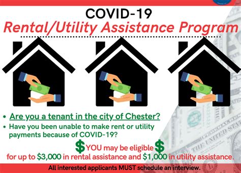 COVID 19 Rental Utility Assistance Program City Of Chester