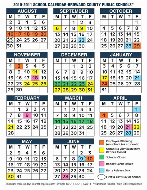 Broward County Public Schools Calendar 2023 Important Dates To