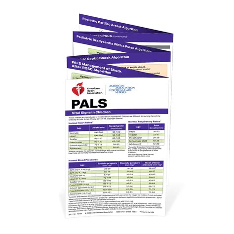 2020 Aha Pals Pocket Reference Card 20 1118 Lifesavers Inc