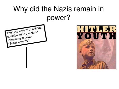 Ppt Why Did The Nazis Remain In Power Powerpoint Presentation Free