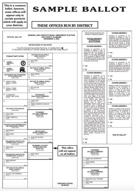 View sample ballots using voter lookup. LEE COUNTY VOTING GUIDE: Sample ballot, polling locations ...
