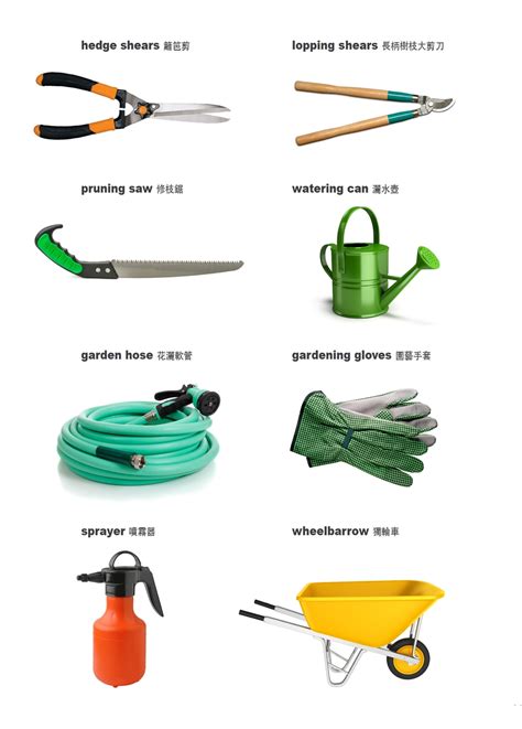 Garden Tools Vocabulary