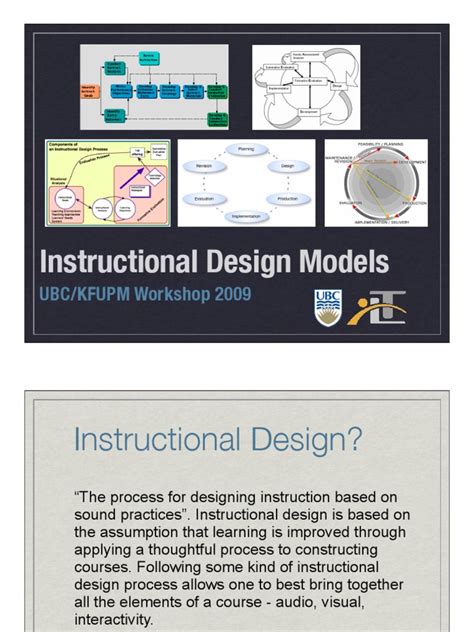 ID-model.pdf | Instructional Design | Learning Theory (Education)