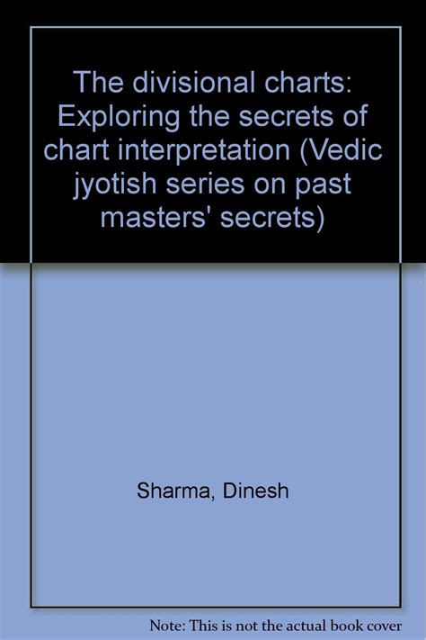 30 Divisional Charts In Vedic Astrology Free Astrology Today