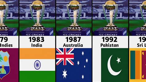 world cup history and winners list know the history of odi cricket wc my xxx hot girl