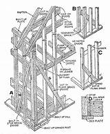 Photos of Types Of Building Frame Structure