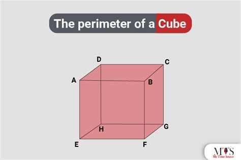 The Perimeter Of A Cube Formulas Examples And More