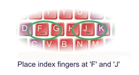 You can measure your typing skills, improve your typing speed and compare your results with your friends. 10 Finger Schreiben Texte Zum Ausdrucken Kostenlos