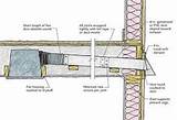 Installing Bathroom Fan Vent Through Roof Images