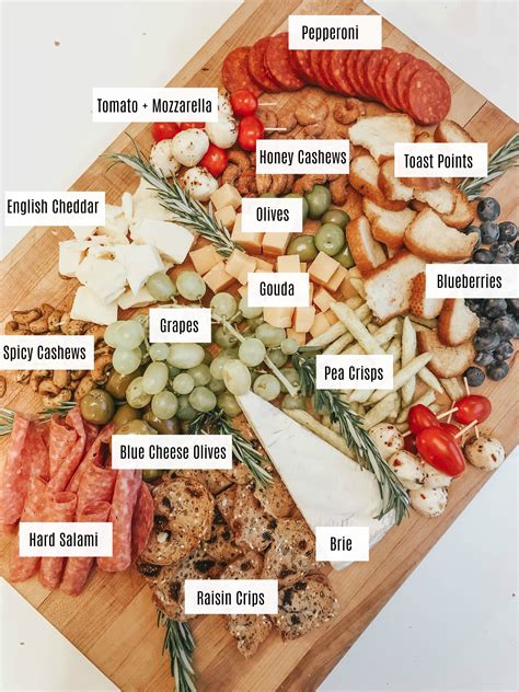 Charcuterie Platter Charcuterie Recipes Charcuterie And Cheese Board