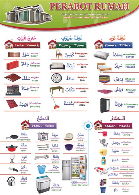 Peralatan Sekolah Bahasa Arab Homecare