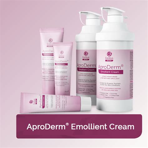 Why Use Aproderm®