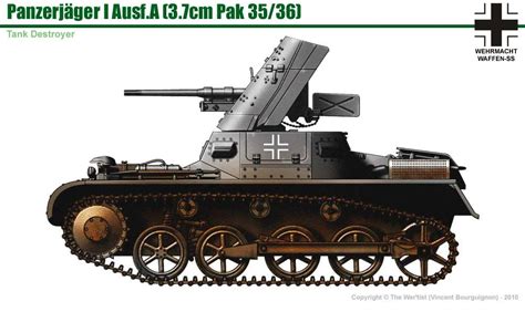 Panzerjäger I Ausfa Mit 37mm Pak 3536 Tanks Military Military