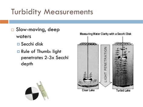 What Is Turbidity And How To Measure Turbidity In Water With The Images And Photos Finder