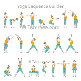 Since ancient times yoga is known for its health benefits and it consists of many types and procedures. Egyptian Sun Salutation Variation Yoga | Yoga Sequences ...