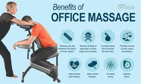 5 Benefits Of Massage Chair For Your Whole Body 2022