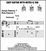 Guitar Tab Notes