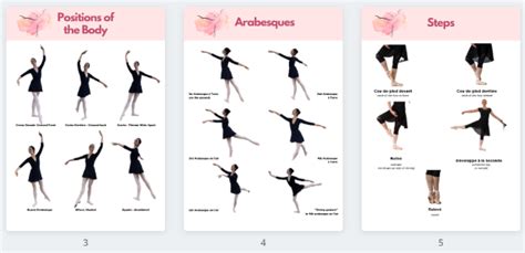 Positions And Movements Of Ballet Dance For Life Academy