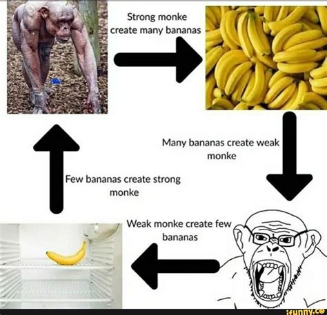 Strong monke create many bananas Many bananas create weak monke Few bananas create strong monke ...