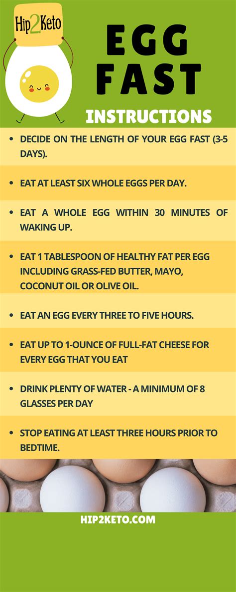 Keto Egg Diet Plan Pharmakon Dergi