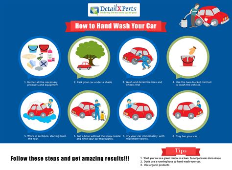 How To Hand Wash Your Car Infographic