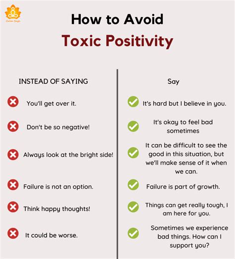 Apa Itu Toxic Positivity Kenali Lebih Dalam Apa Saja Ciri Dan Dampaknya